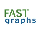 FASTgraphs