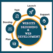 Website Designing Development