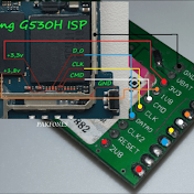 GSM SOLUTION 2