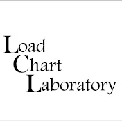 Load Chart Lab