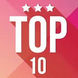 Top 10 World