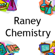 Raney Chemistry