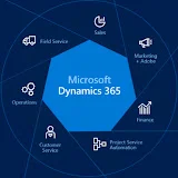 Microsoft Dynamics 365 & Power Platform