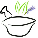 Bowl of Herbs