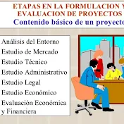 FORMULACIÓN Y EVALUACIÓN DE PROYECTOS