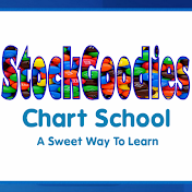 StockGoodies Chart-School