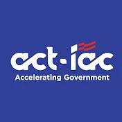 actiac