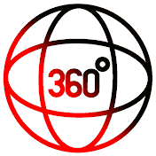 360 Video Tour
