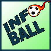 InfoBall