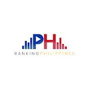 Ranking PH