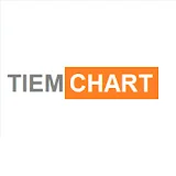 TIEMCHART - Project Management Software