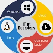 ITatdoorsteps