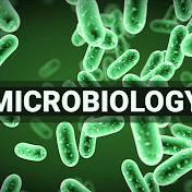 Microbiology Videos