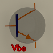 Vbe