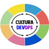 Cultura DevOps