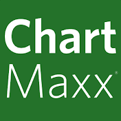 ChartMaxx