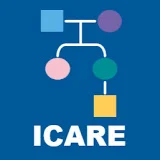 Inherited Cancer Registry (ICARE)