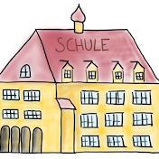 Grundschule digital