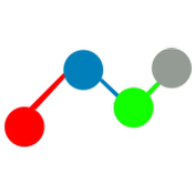 DataLyzer International Inc.