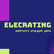 elecrating