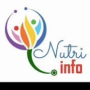 NuTri InFo