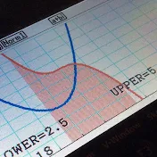 Maths Help with Mr Orys