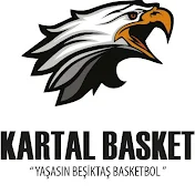 KartalBasket