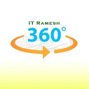 ITRAMESH 360