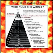 TheIlluminatus666