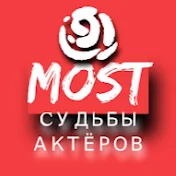 MOST