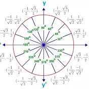 عالم الرياضيات SalmiMath