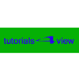 Tutorials4view