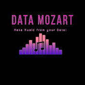 Data Mozart