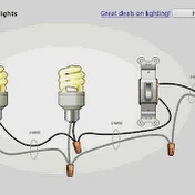 Ibrarji Electric wiring