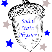 Solid State Physics in a Nutshell