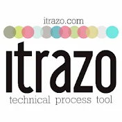 itrazo by Atlas Forma