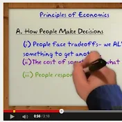 Economics and Business Terms Vids