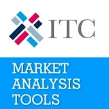 ITC Trade and Market Intelligence