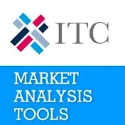 ITC Trade and Market Intelligence