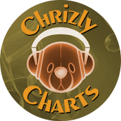 Chrizly-Charts