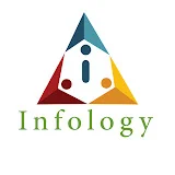 Infology