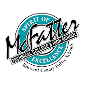 McFatterTech Musser