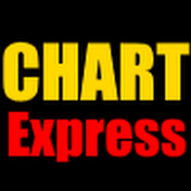 ChartExpress