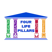 Four Life Pillars