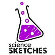 ScienceSketches