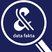 Data Fakta