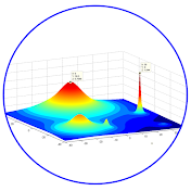 Solving Optimization Problems