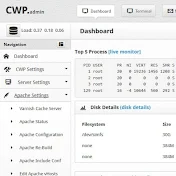 centos-webpanel