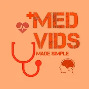 Med Vids Made Simple