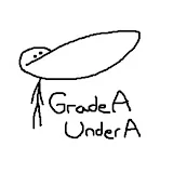 GradeAUnderA